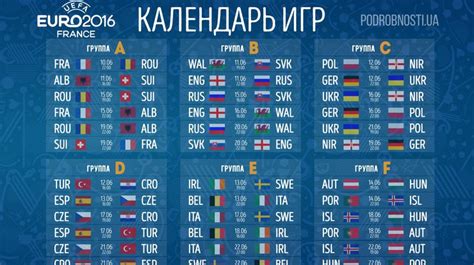 бездепозитный бонус на евро 2016 турнирная таблица